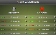 Newcastle-Liverpool